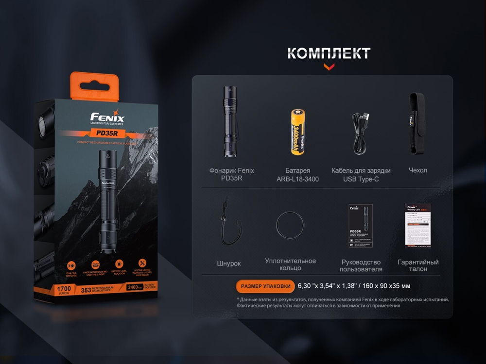 Мультифонарь Fenix PD35R