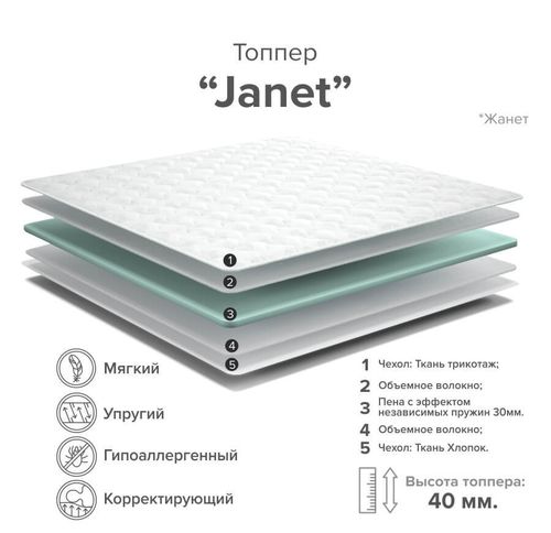 Топпер Janet