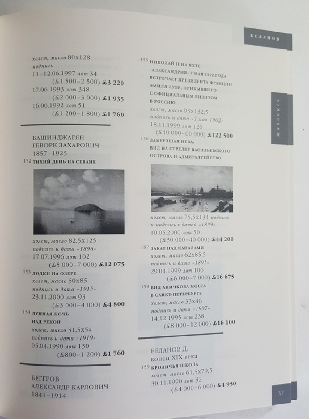 "Русское искусство на аукционах "Живопись и графика 1990 - 2000". Каталог Sotheby's".  - книга в подарок