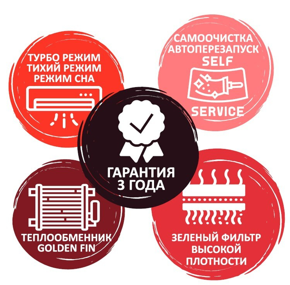Кондиционер Denko QW-09i