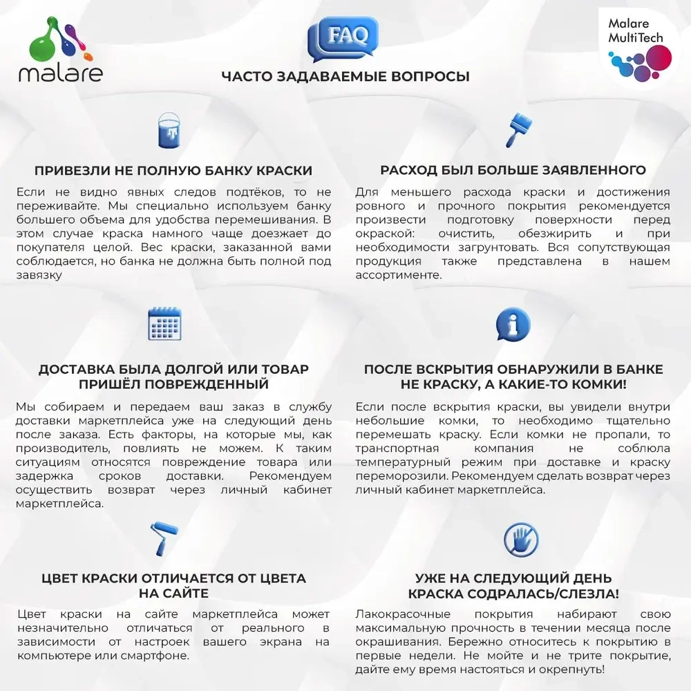 Влагостойкая краска от плесени и грибка Malare Professional акриловая для кухни, ванной комнаты, для сырых помещений, быстросохнущая без запаха, белый, (1л - 1.3кг)