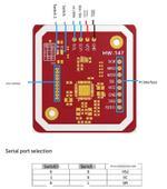 Модуль PN532 NFC RFID V3 — считыватель и записывающее устройство