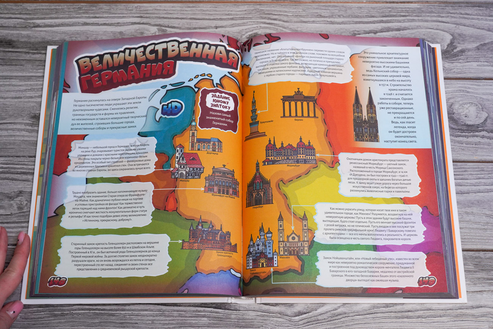 Весь мир в 4D