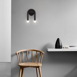 Настенный Светильник Kettil By Imperiumloft