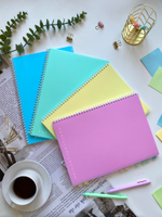 НОВИНКА! Тетрадь А4 80 л. Pastel Collection Mint, с пластиковой обложкой, на металлическом гребне