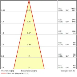 Магнитный трековый светильник Arte Lamp OPTIMA