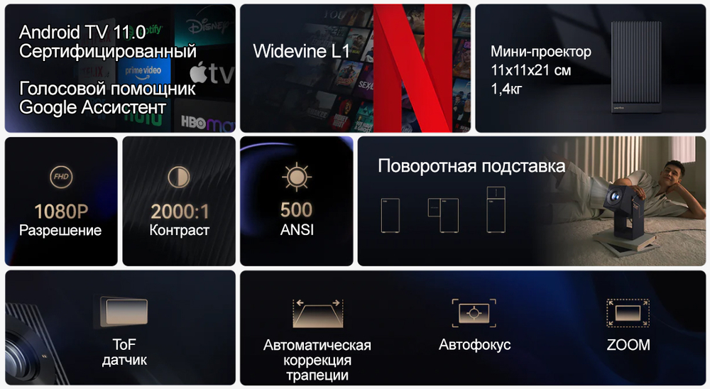 Проектор Wanbo Cube 2 Pro