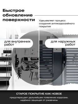 Грунт эмаль по ржавчине 3 в 1, Краска по металлу черная, по дереву, глянцевая, Черная RAL9011 / 0,9 кг