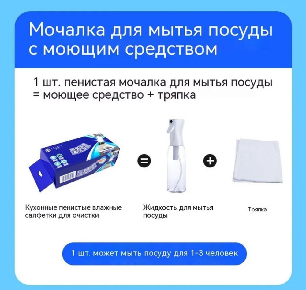 Салфетки Kitchen Bubble