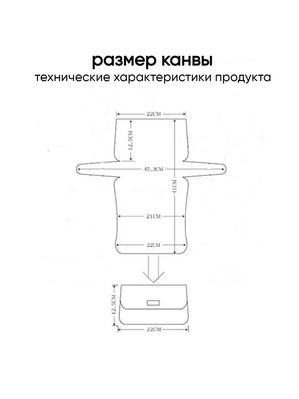 набор для сумки пластиковая канва и фурнитура