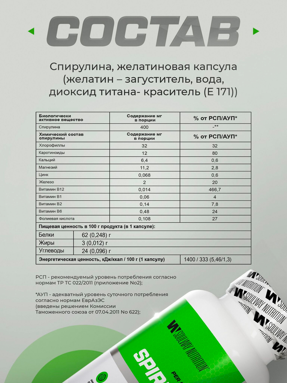 Спирулина капсулы (spirulina), бады и витамины для похудения и детокса, антиоксидант, иммуномодулятор, 400 мг, 100 капсул