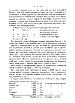 Материалы для географии и статистики России, собранные офицерами Генерального Штаба. Область сибирских киргизов Часть 2 |  Сборник