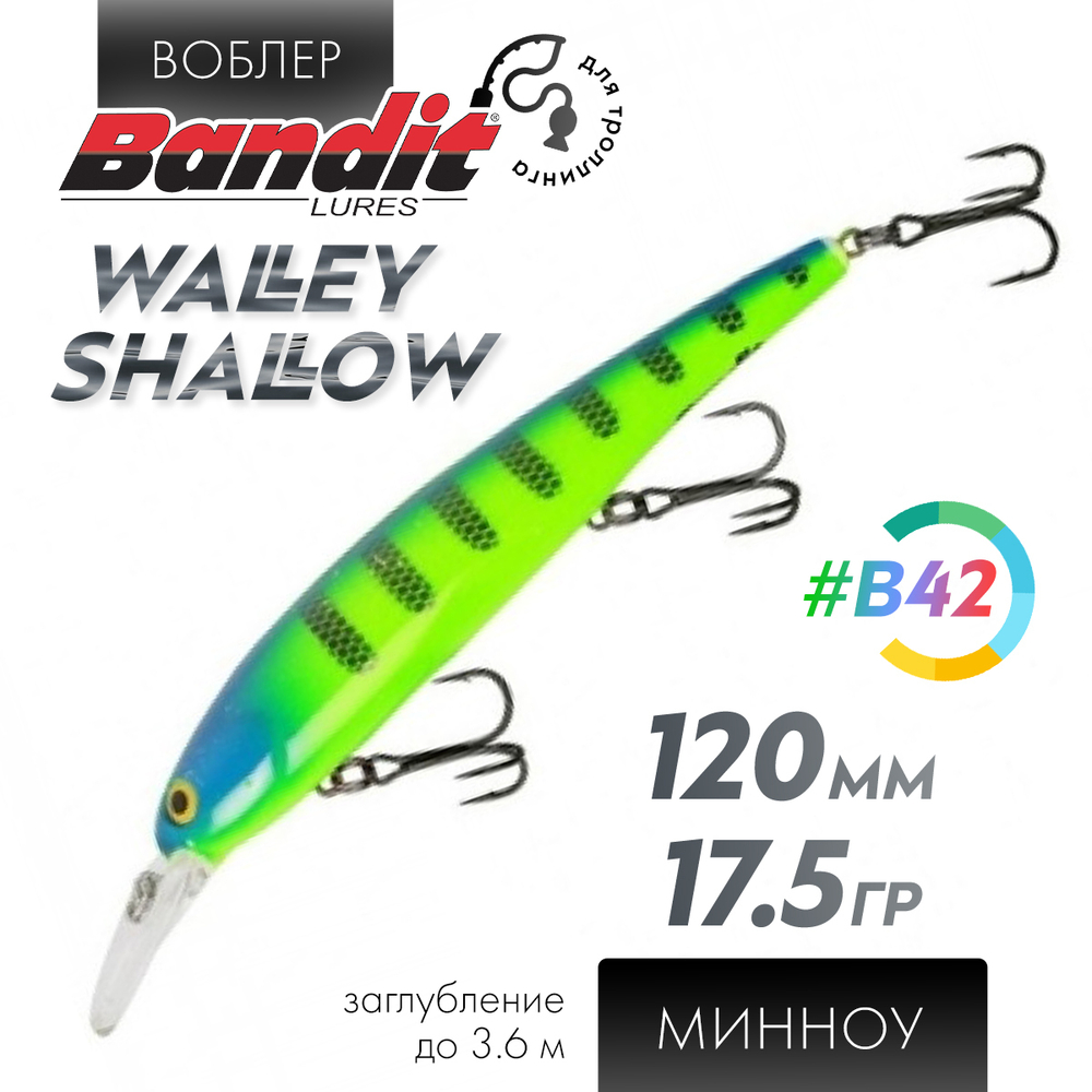 Воблер Bandit Walleye Shallow (120мм, 17.5гр)