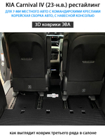 Автомобильные коврики ЭВА для KIA Carnival IV (20-н.в.) для 7-ми местного авто с командирскими креслами, корейская сборка, с навесной консолью