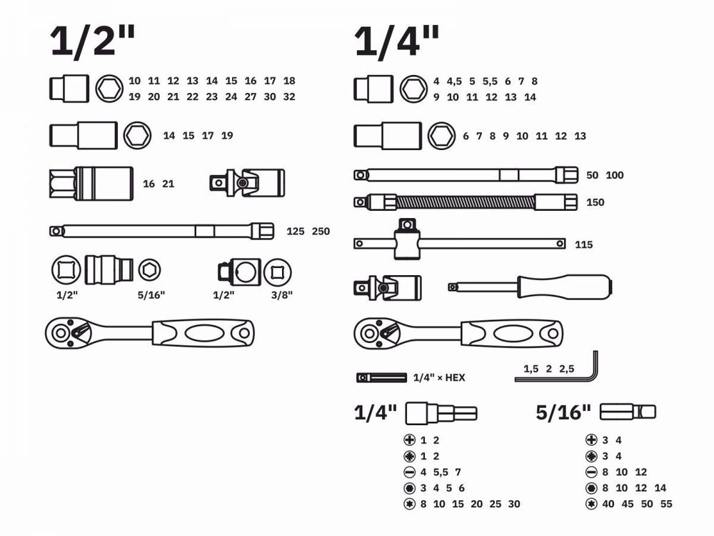 Набор головок и бит 94 предметов ВОЛАТ (1/4", 1/2", 6 граней )