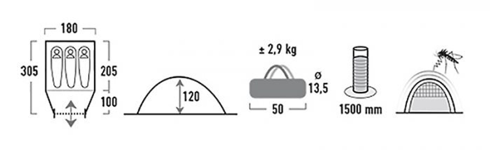 Палатка High Peak Ontario 3 (синий) 10171