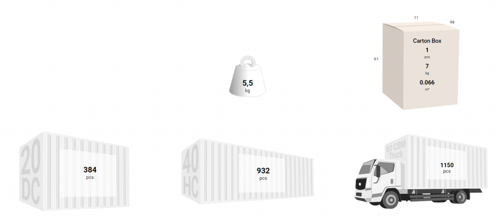 Стол пластиковый складной Siesta Contract Helen Folding Table 60, белый