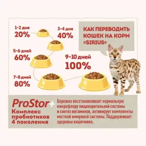 Уценка! Срок 06.2025/ Сухой корм Sirius для взрослых кошек с лососем и рисом