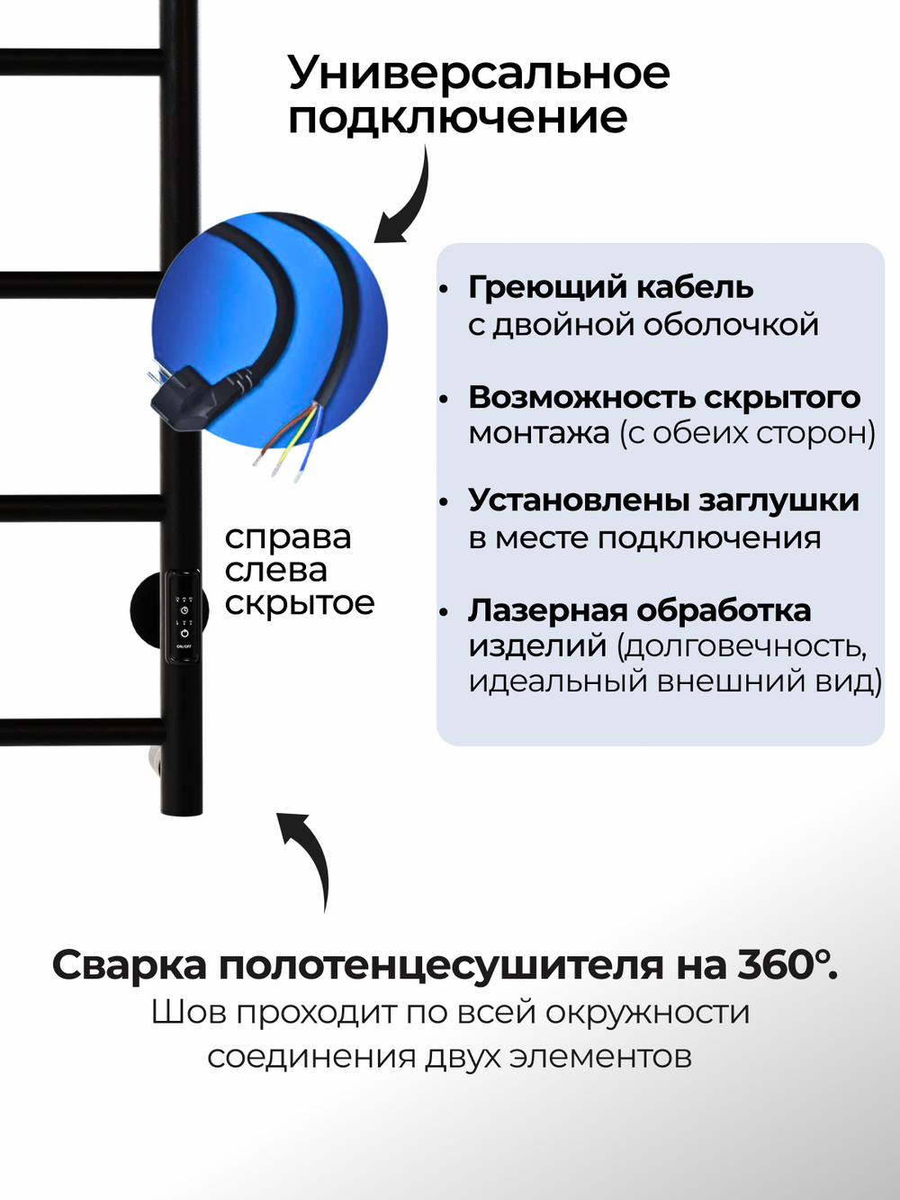 Полотенцесушитель черный электрический Ligero Lux лесенка 80 х 50