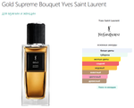 Yves Saint Laurent Tuxedo 125 ml (duty free парфюмерия)