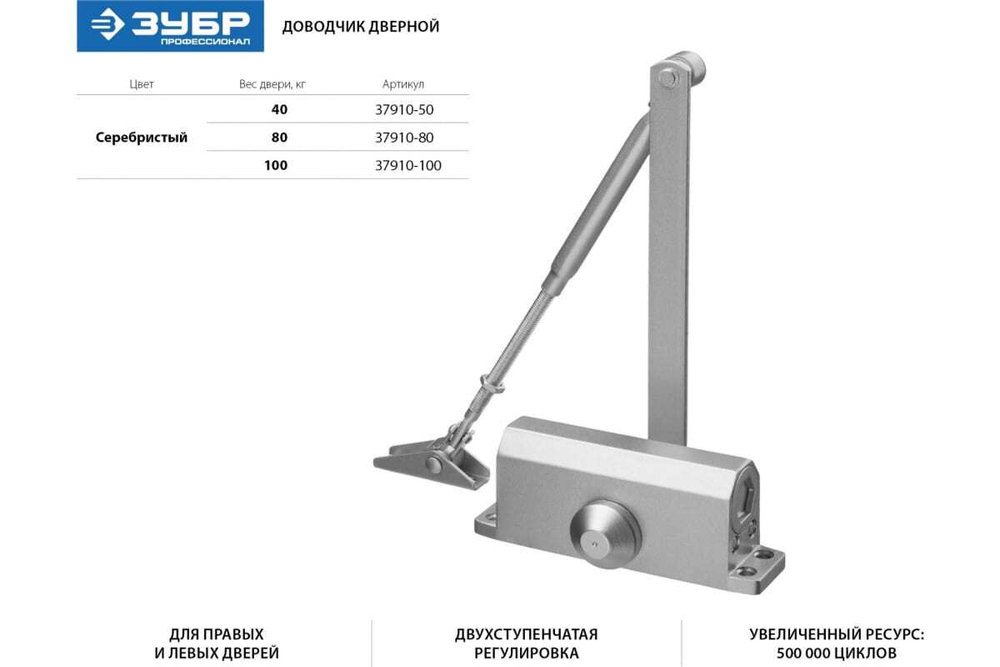 Дверной доводчик ЗУБР Профессионал для дверей массой не более 80 кг 37910-80
