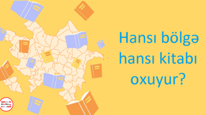 Hansı bölgə hansı kitabı oxuyur?