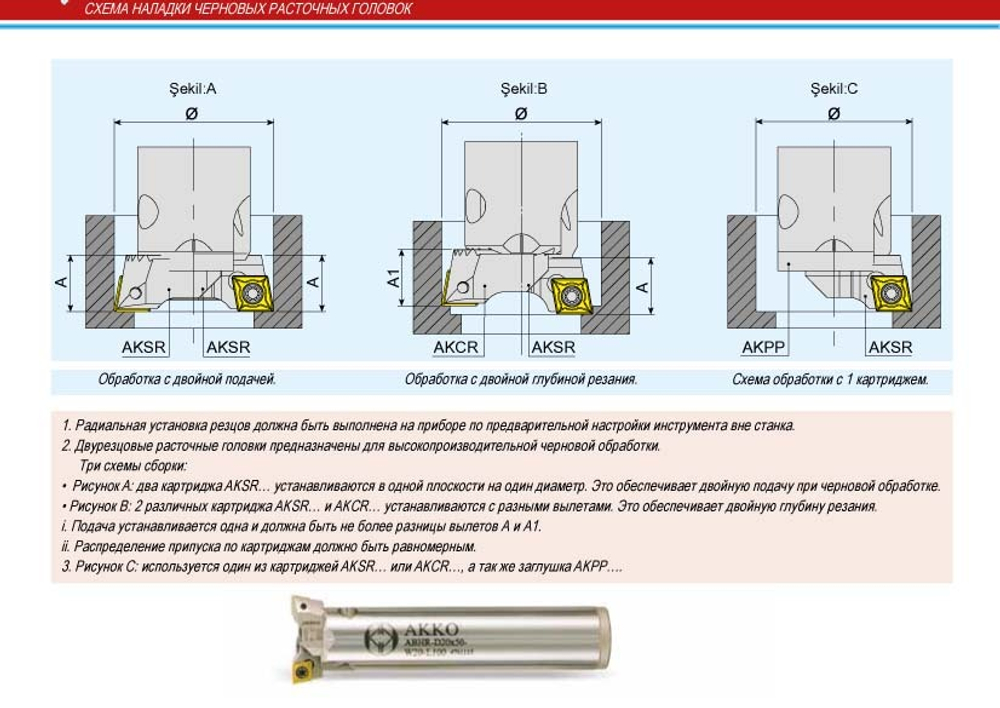 Регулируемая расточная головка ABHR-D50x68-W32-L200-CC09 (для чернового точения 50-68 мм.)