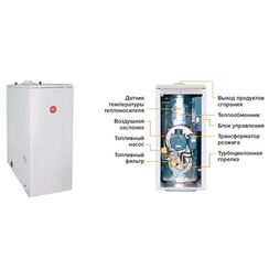 Котел дизельный KITURAMI TURBO-13 напольный, 2 конт., закр.кам.сгор.