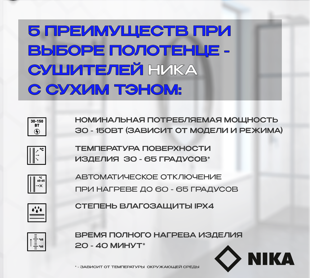 Полотенцесушитель Электрич.кабельный Ника WAY-2 100/50 RAL9005 черный матовый U, шт