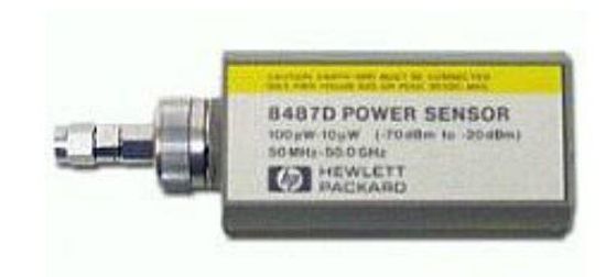 8481D, 8483A, 8485D, 8487D, Q8486D, R8486D, V8486A, W8486A, Преобразователи измерительные ваттметров поглощаемой мощности, № в ГРСИ РФ - 58320-14