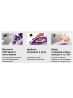 Паровой утюг NI-E410TMTW - 2150 Вт