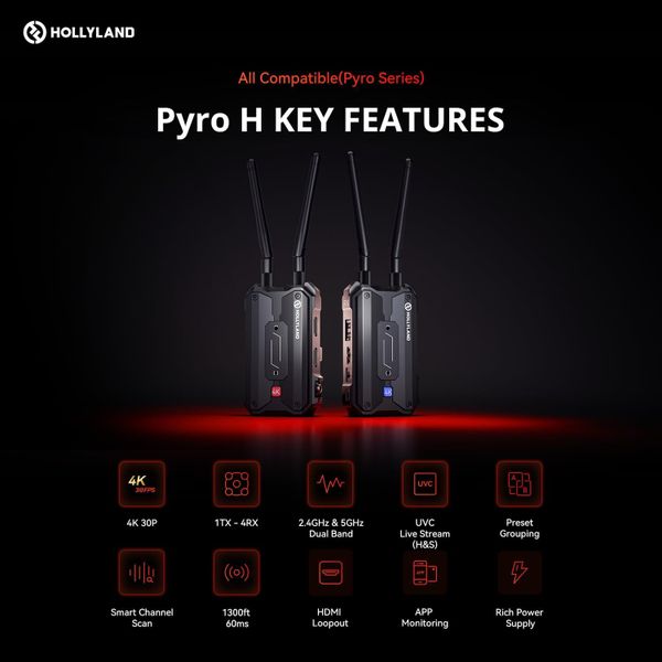 Видеосендер Hollyland Pyro H (4K HDMI, 1TX+1RX), Черный | Black
