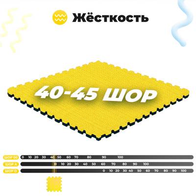 ЭВА-плитка жёлто-чёрная 100×100×4 см - мягкий коврик-пазл, плетёнка, 10 шт.