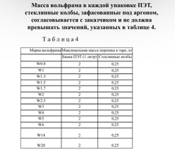Вольфрамовый порошок (ТУ 24.45.4-004-44984003-2025)