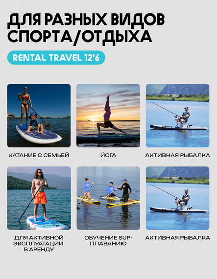 25 SUP PRIME TRAVEL 12&#39;6*34&quot;*6&quot; blue