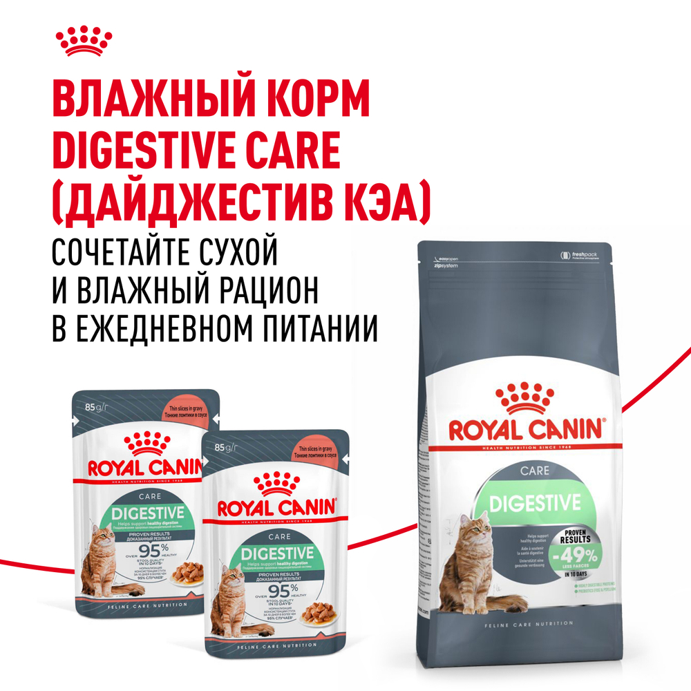Royal Canin DIGESTIVE CARE (ДАЙДЖЕСТИВ КЭА) Корм сухой полнорационный для взрослых кошек для поддержания здоровья пищеварительной системы - 2 кг