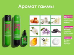 Matrix ФУД ФО СОФТ Многофункциональное масло-сыворотка 50 мл