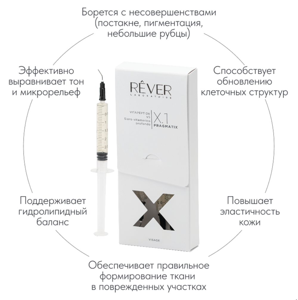 Rever Витаминизирующая сыворотка - тотальное обновление -VITAPEPTIDE V5 Siero vitamerico profondo,9 мл