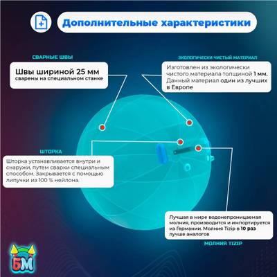 Аттракцион Водный шар "Слеза" ПВХ, 2м