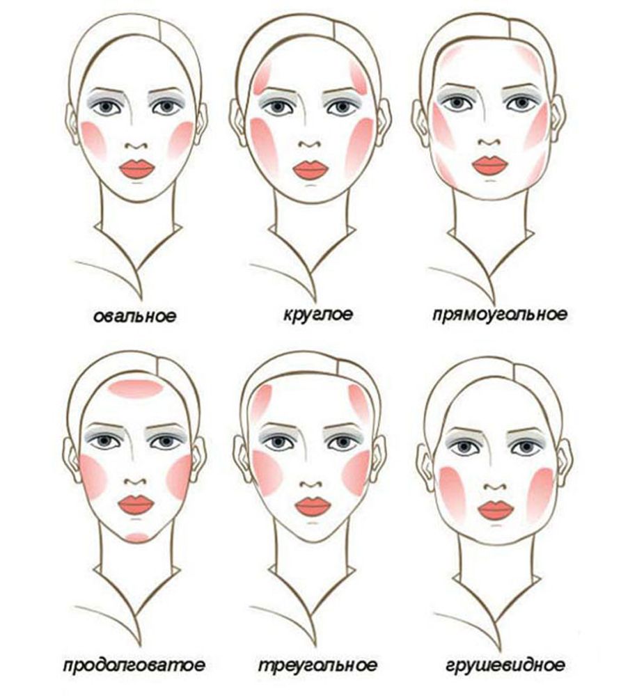 Beauty Minerals Легкие кремовые румяна "Пыльная роза" 02