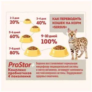 Сухой корм Sirius для взрослых кошек с чувствительным пищеварением с индейкой и черникой