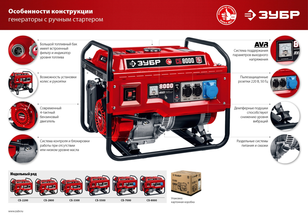 Набор колес + рукоятка № 1, для генераторов мощностью до 3500 Вт, ЗУБР