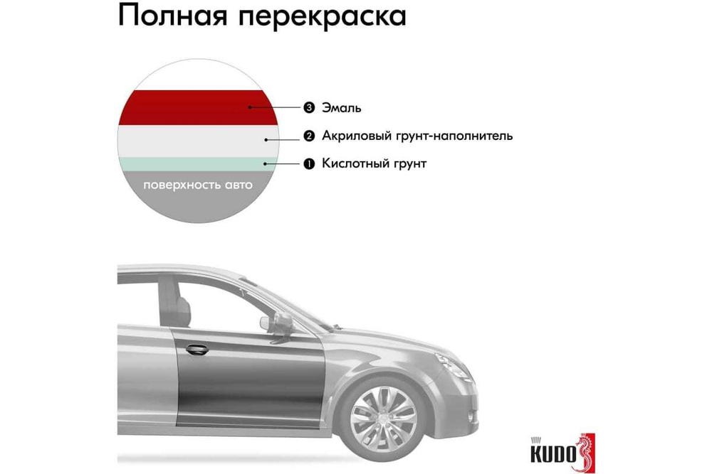 Эмаль алкидная ВАЗ Kudo 1015 Красный  (520мл) аэрозоль