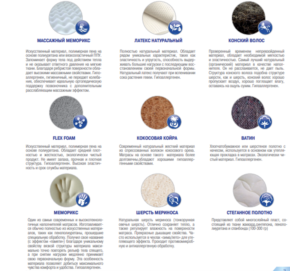 МАТРАС ЭЛИТ РЕЛАКС