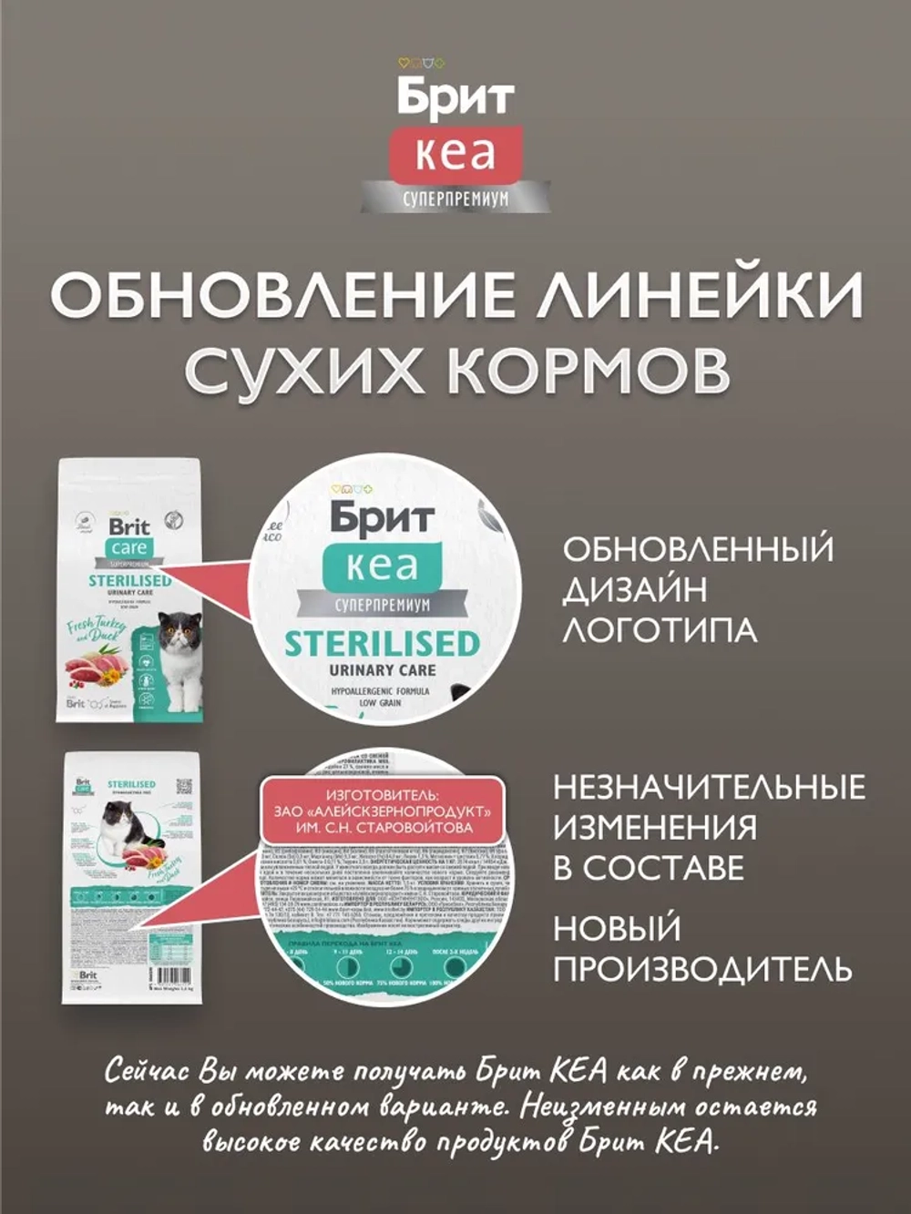 Сухой корм БРИТ КЭА для стерилизованных кошек для профилактики мочекаменной болезни и предотвращения образования струвитных камней с Индейкой и уткой 7кг