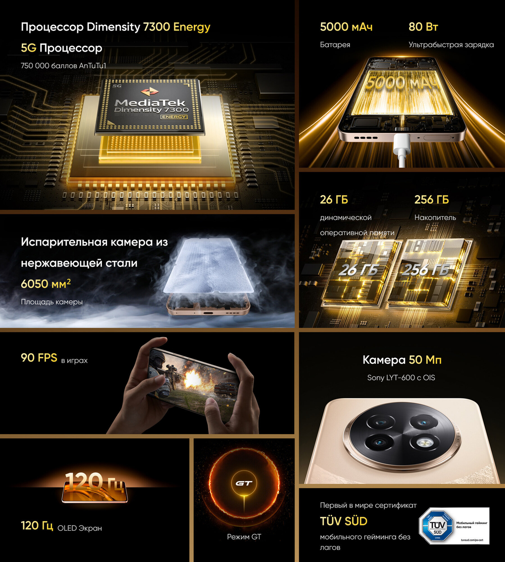 Смартфон realme 13+ 8/256 ГБ, Dual nano SIM, Ростест, dark purple