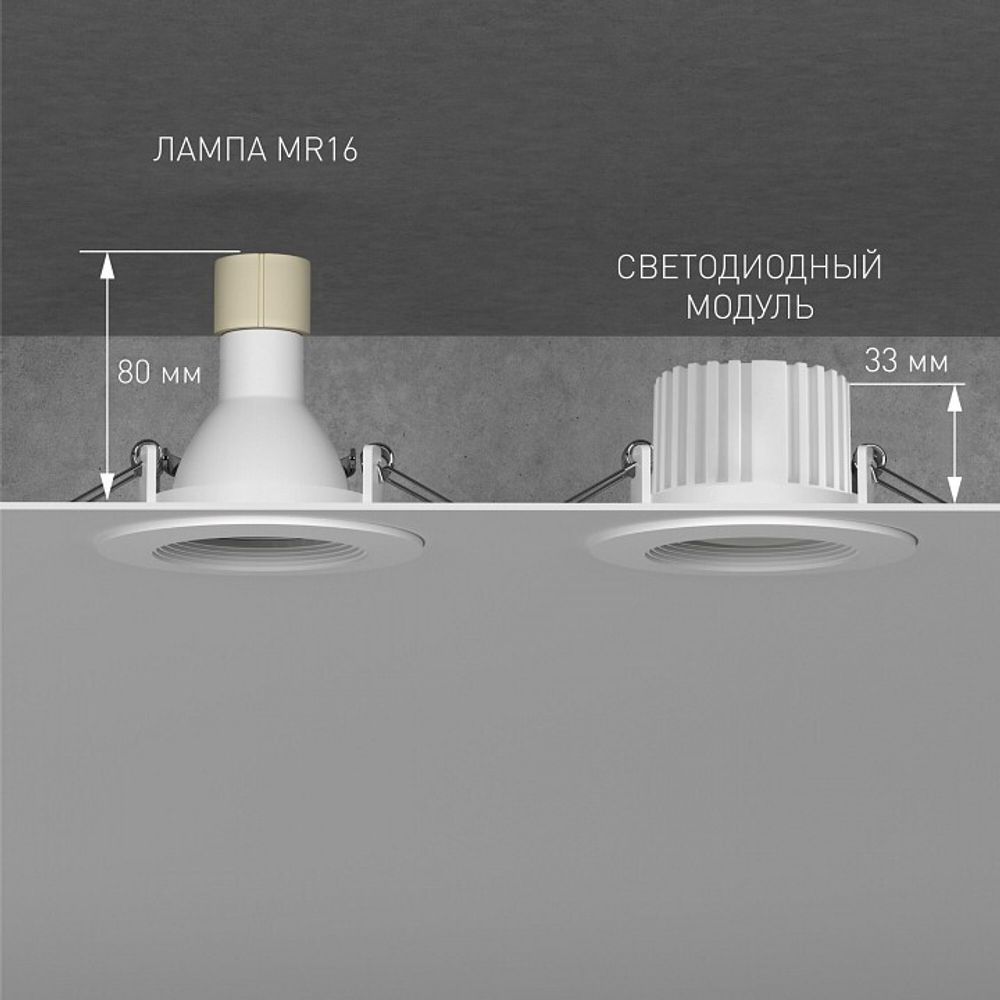 Модуль светодиодный Elektrostandard Умный модуль BMGU1005