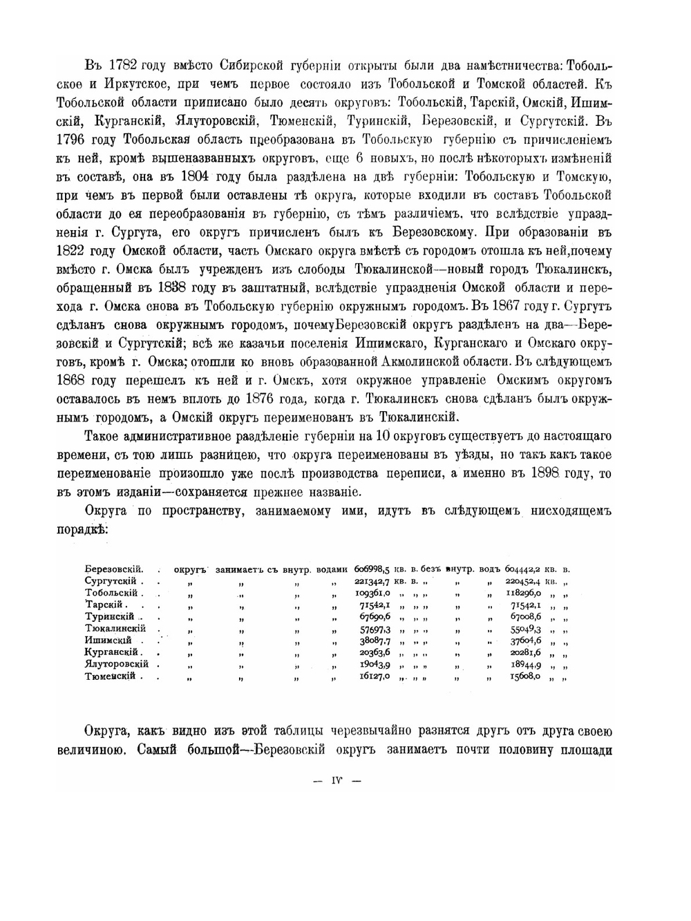 Первая всеобщая перепись населения Российской Империи. 1897 г., Тобольская губерния | Н.А. Тройницкий