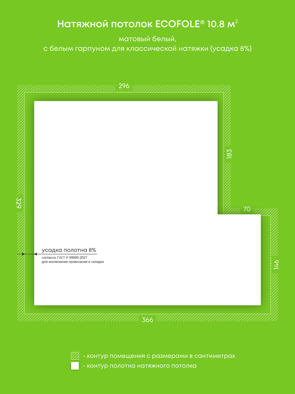 Натяжные потолки 6.7 м2, 10.8 м2, 6.7 м2, 8.2 м2, 2.6 м2, 13.8 м2