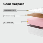 Матрас Сати Кокос